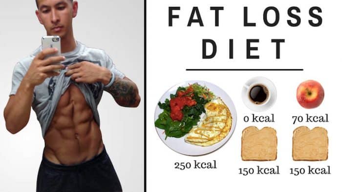 Fat Loss Diet Plan