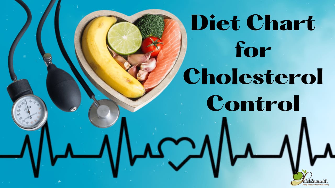 Cholesterol Control